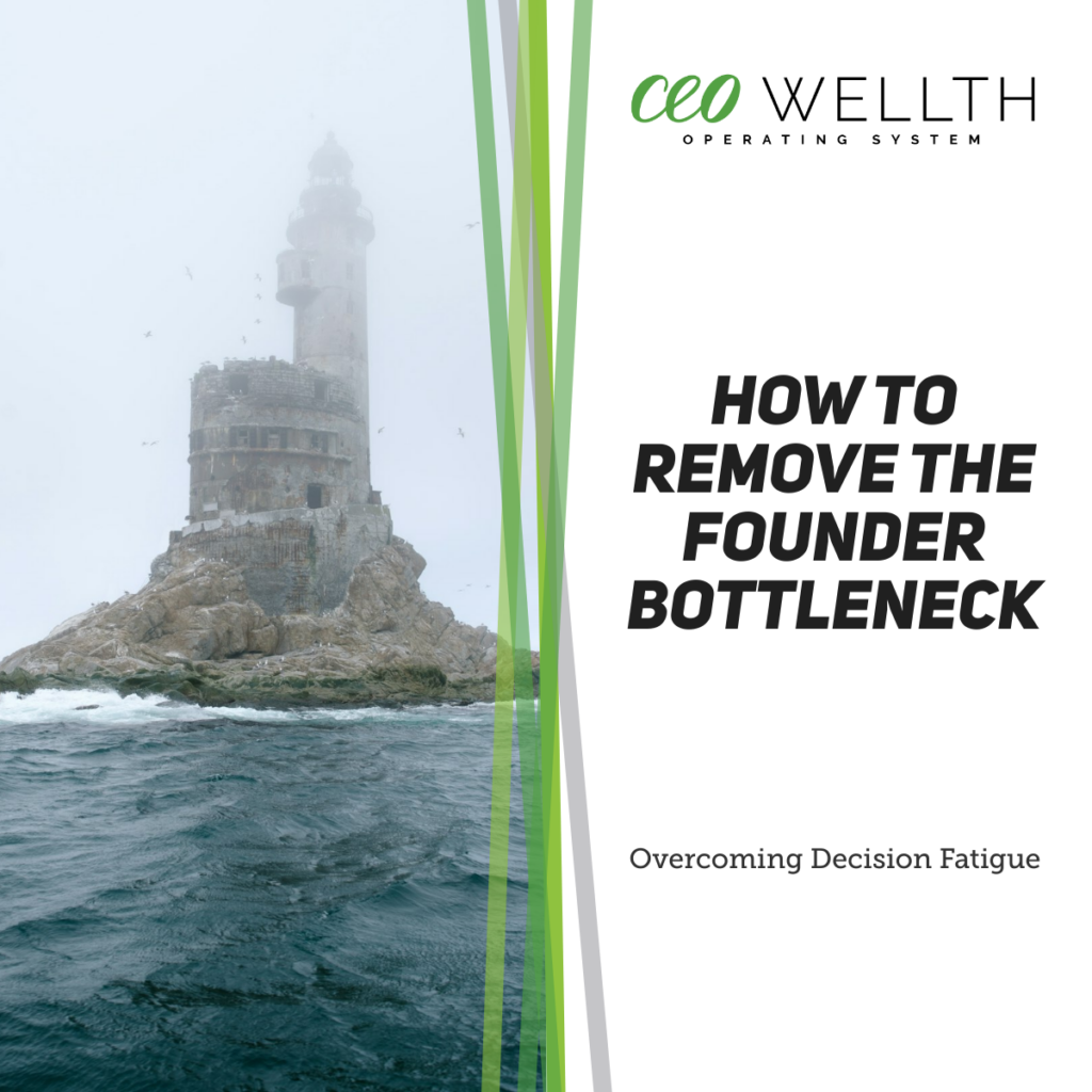 Compass pointing through fog representing the end of founder decision fatigue.