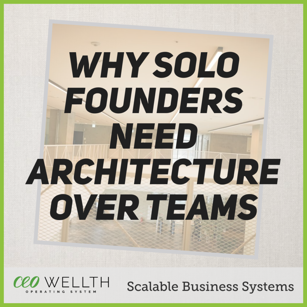 Business architecture and scaling systems for solo founders